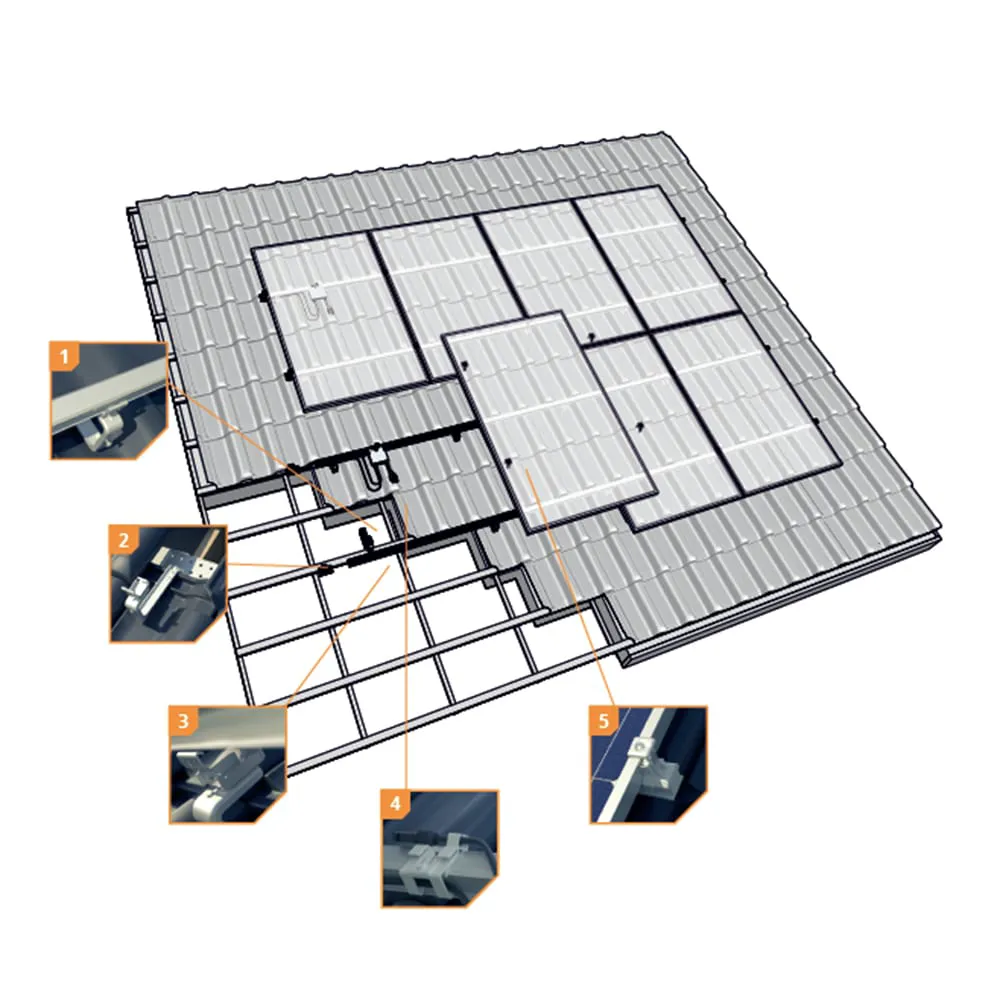 ESDEC ClickFit® EVO Set - 14 Module Unterkonstruktion für Ziegeldächer
